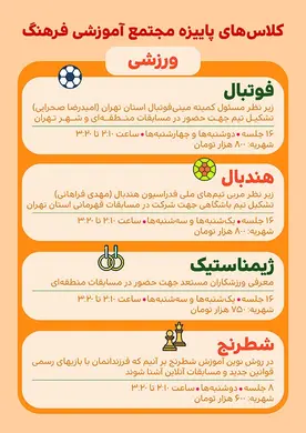 مدرسه فرهنگ، کلاسهای پاییزه مجتمع آموزشی فرهنگ